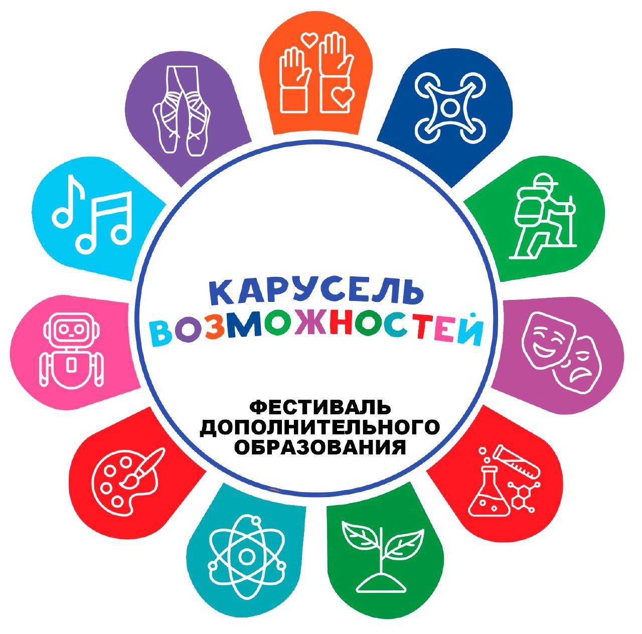 Карусель возможностей.